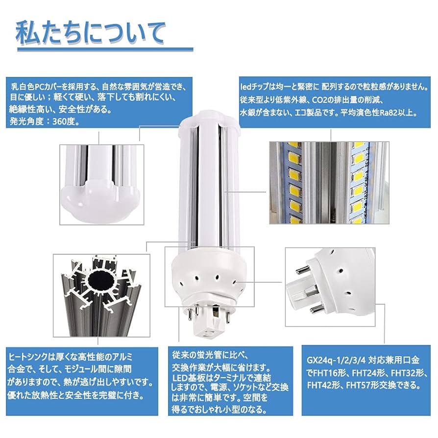 Amazon | fht57ex-n fht57exn fht57 led fht57exnh fht57w